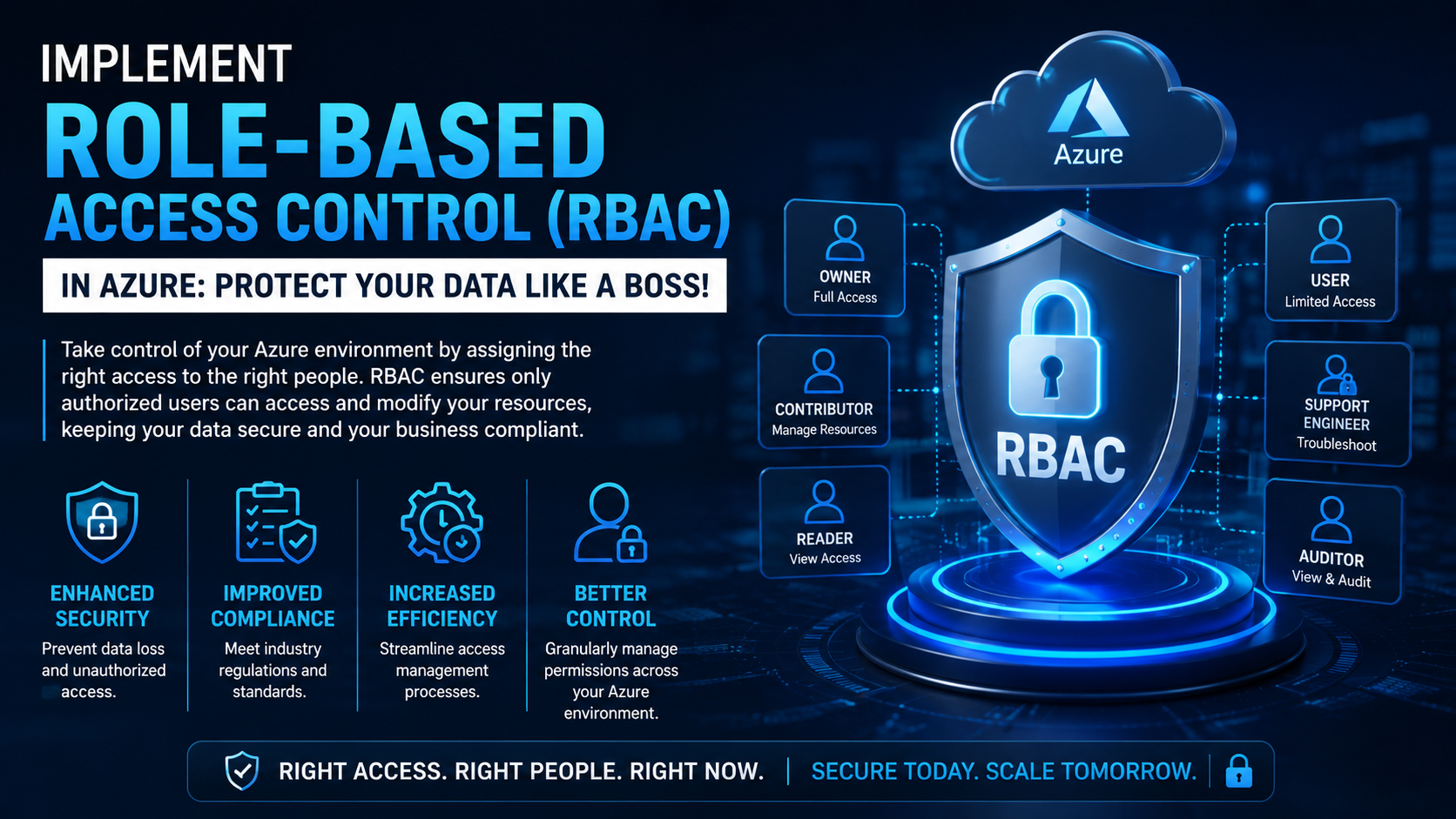 Implement Role-Based Access Control (RBAC) in Azure: Protect Your Data Like a Boss!