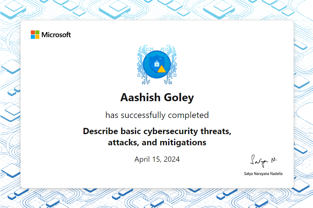 Describe basic cybersecurity threats, attacks, and mitigations Aashish Goley