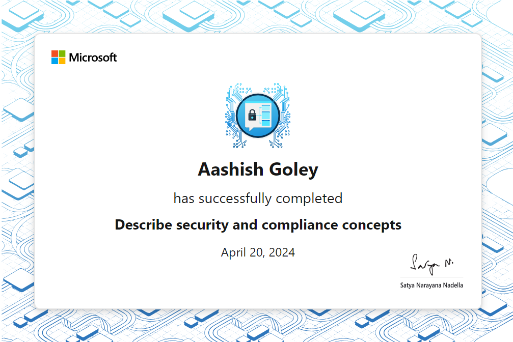 Describe security and compliance concepts Aashish Goley